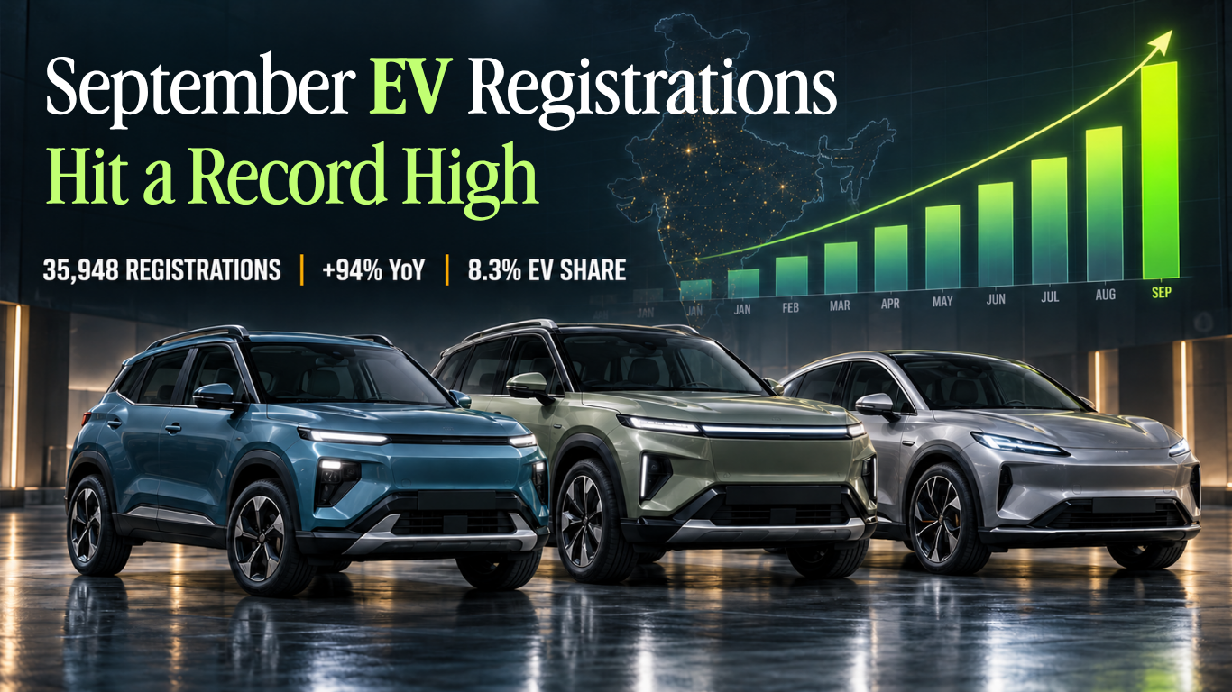 September 2026 passenger EV registrations reached a record 35,948, up 94% year on year, with an 8.3% EV share